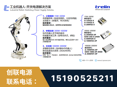 英德-工业机器人-开关电源解决方案