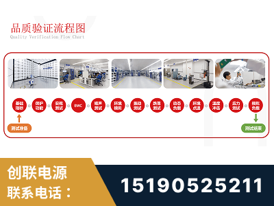 英德-全流程品质验证体系完善
